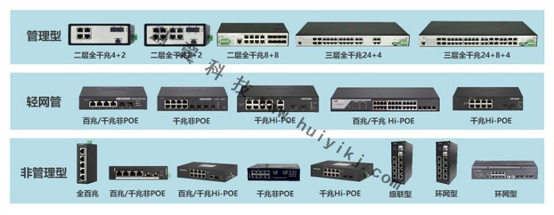 ?？低暪I(yè)交換機(jī)