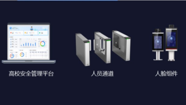 高校宿舍如何實現(xiàn)智能管理？