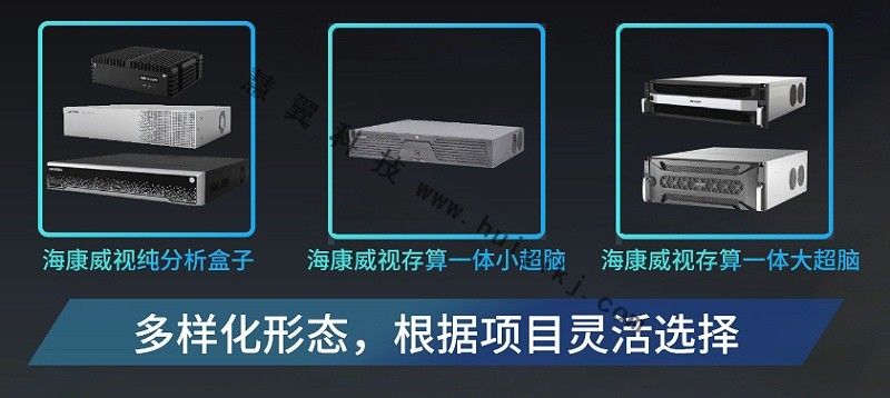 AI開放平臺超腦設(shè)備