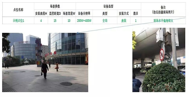 ?？低暼?jǐn)z像機(jī)安裝